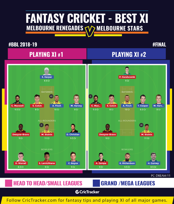 BBL-2019-Match-fantasy-Tips-Melbourne-Renegades-vs-Melbourne-Stars-BBL-Final