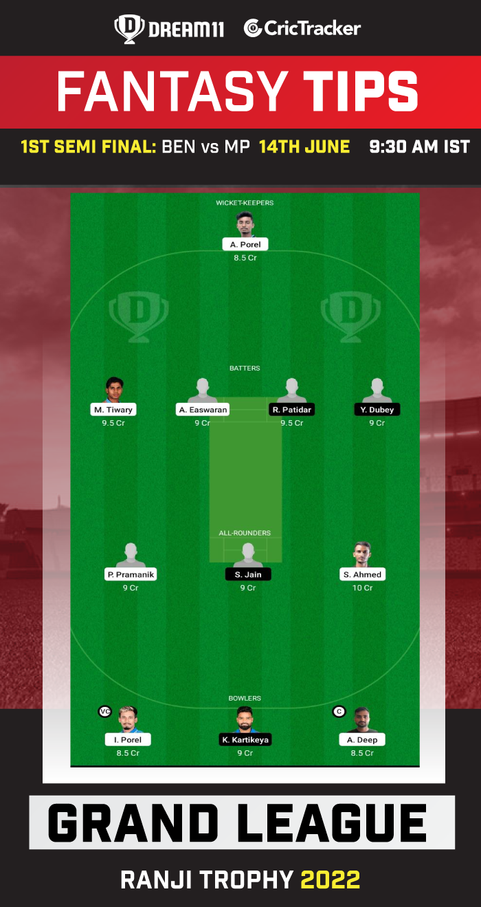 BEN vs MP Dream11 Prediction