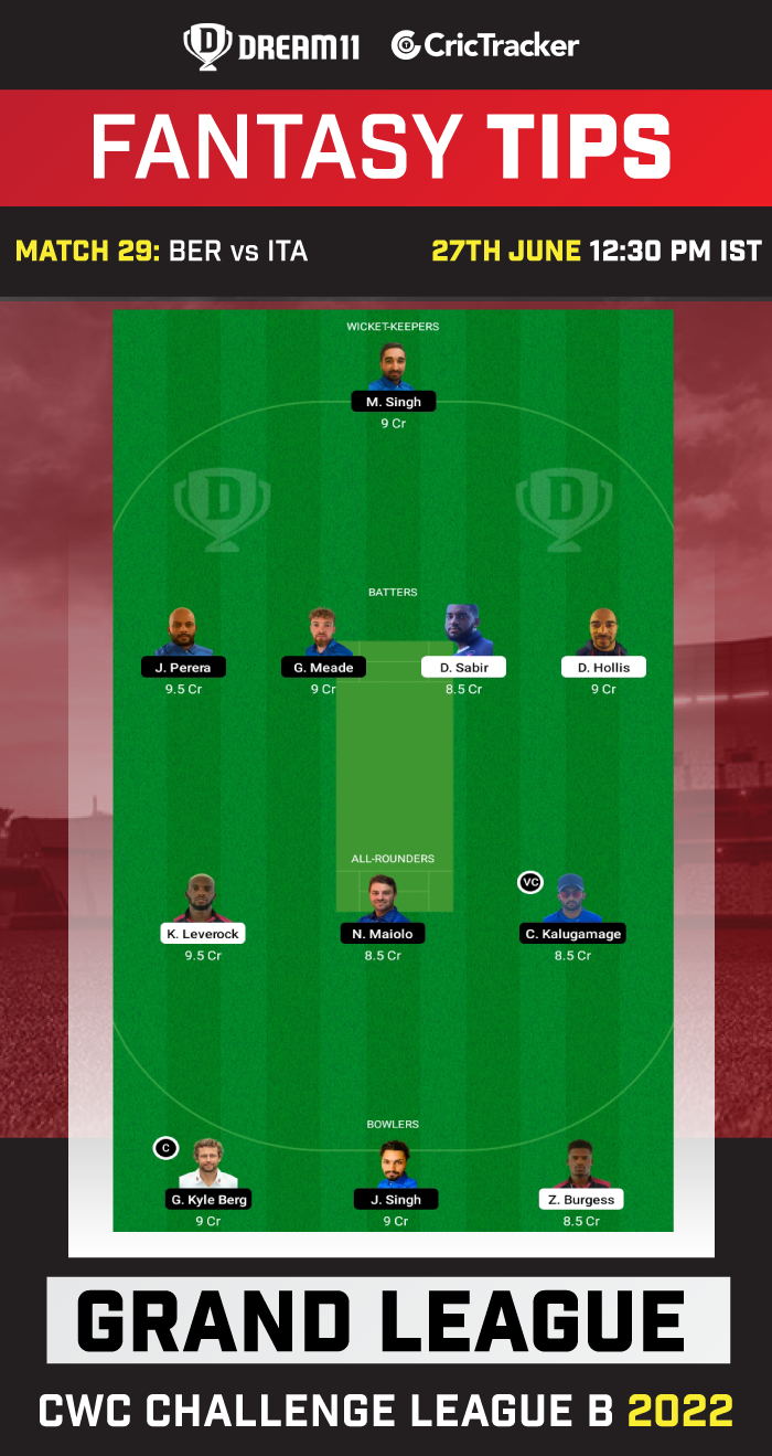 BER vs ITA Best Team for Dream11 Today Match