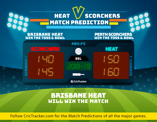 BHvPS-match-big-bash-league-2018-19-match-prediction-Brisbane-Heat-vs-Perth-Scorchers