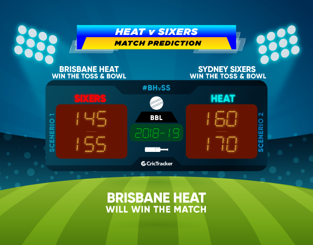 BHvSS-match-prediction-BBL-2018-Match-Prdiction-Brisbane-Heat-vs-Sydney-Sixers