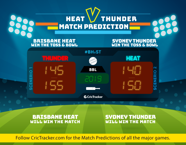 BHvST-match-prediction-BBL-2018-Match-Prdiction-Brisbane-Heat-vs-Sydney-Thunder