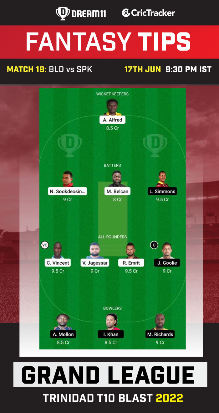 BLD vs SPK Dream11 Prediction