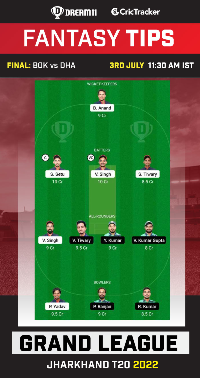 BOK vs DHA Today Dream 11 Best Team