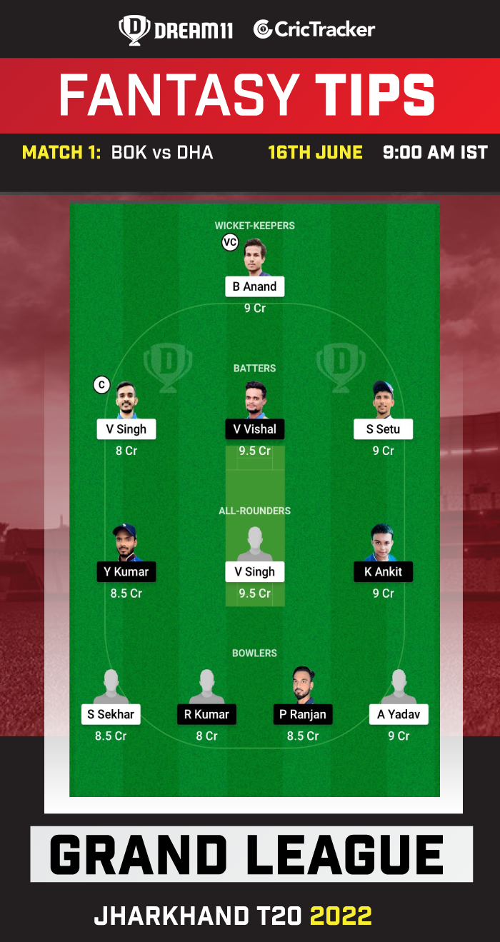 BOK vs DHA Dream11 Prediction