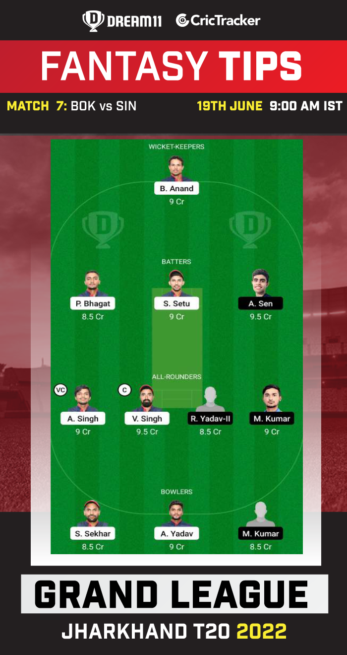 BOK vs SIN Dream11 Prediction