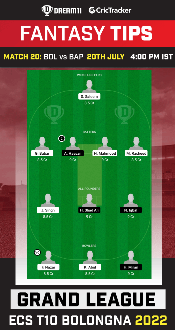 BOL vs BAP Today Dream 11 Best Team