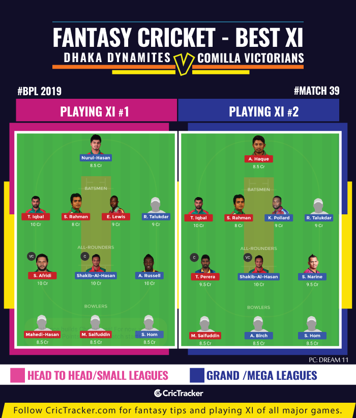 BPL-2019-Match--fantasy-Dhaka-Dynamites-vs-Comilla-Victorians
