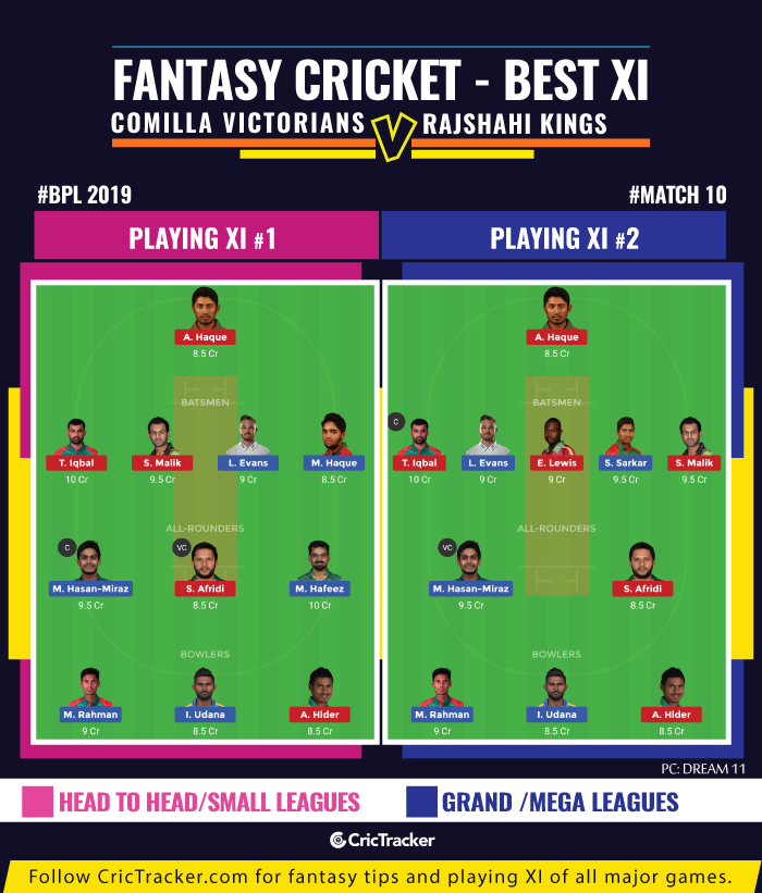 BPL-2019--Match--fantasy-Tips-Comilla-Victorians-vs-Rajshahi-Kings
