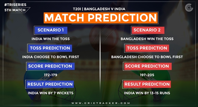 Bangladesh vs India match predictions