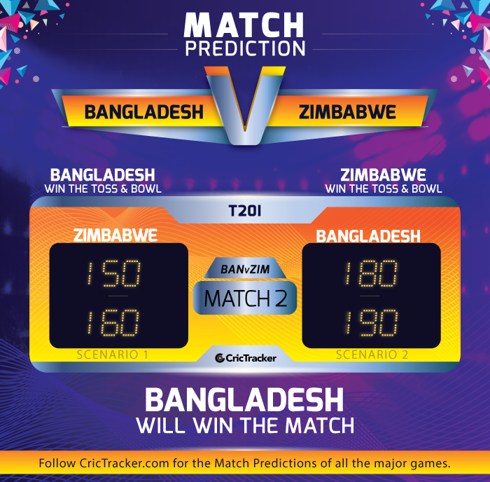 Bangladesh-vs-Zimbabwe-2nd-T20I