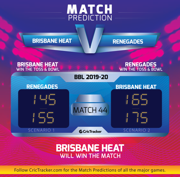 Brisbane-Heat-V-Melbourne-Renegades