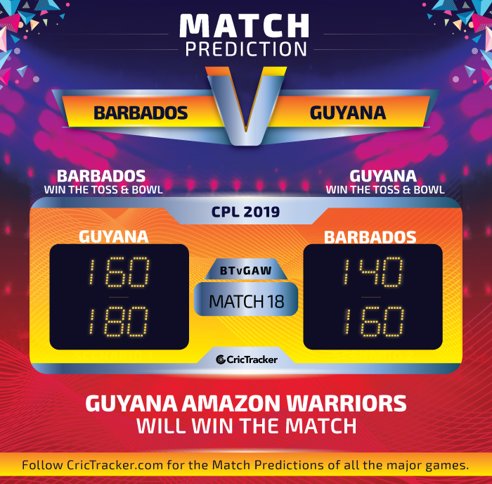 CPL-2019-BTvGAW-match-Prediction-Barbados-Tridents-vs-Guyana-Amazon-Warriors