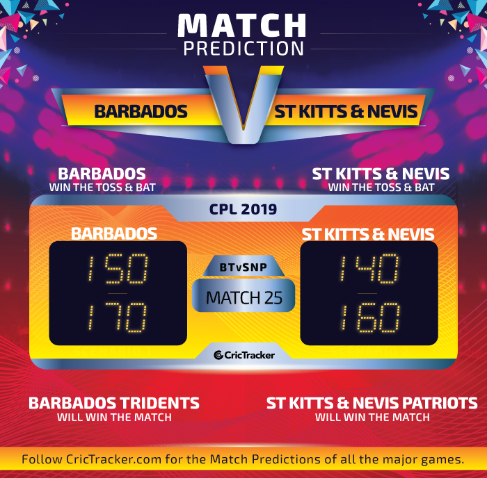 CPL-2019-BTvSNP-match-Prediction-Barbados-Tridents-vs-St-Kitts-and-Nevis-Patriots