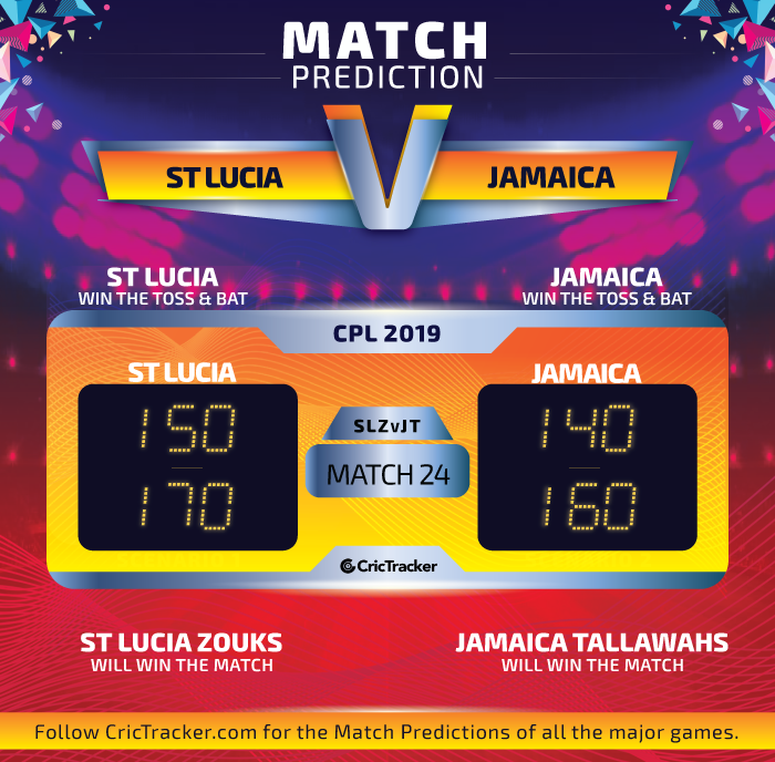 CPL-2019-SLZvJT-match-Prediction-St-Lucia-Zouks-VS-Jamaica-Tallawahs