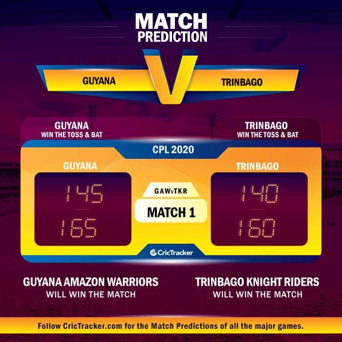 CPL-2020-Match-Prediction-Guyana-vs-Trinbago