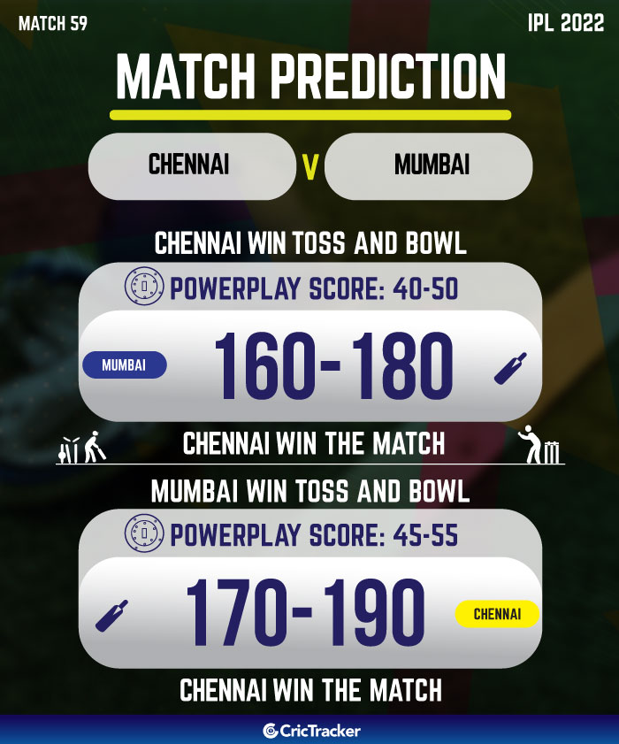 CSK vs MI IPL 2022 Match 