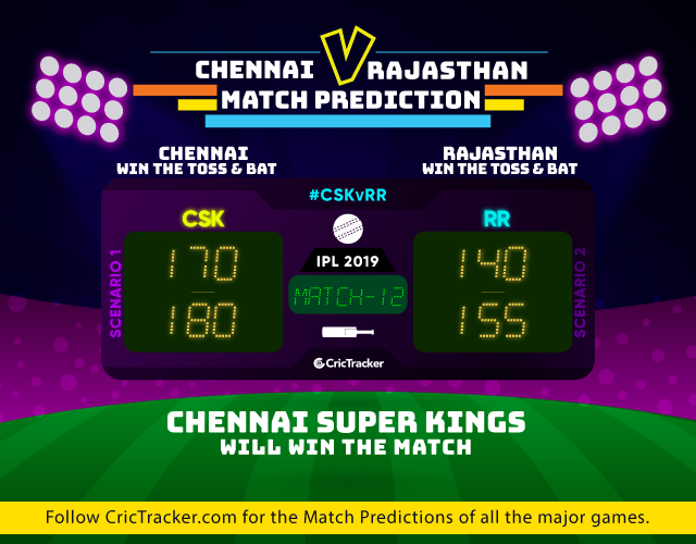 CSKvRR-IPL-2019-match-prediction-Chennai-Super-Kings-vs-Rajasthan-Royals