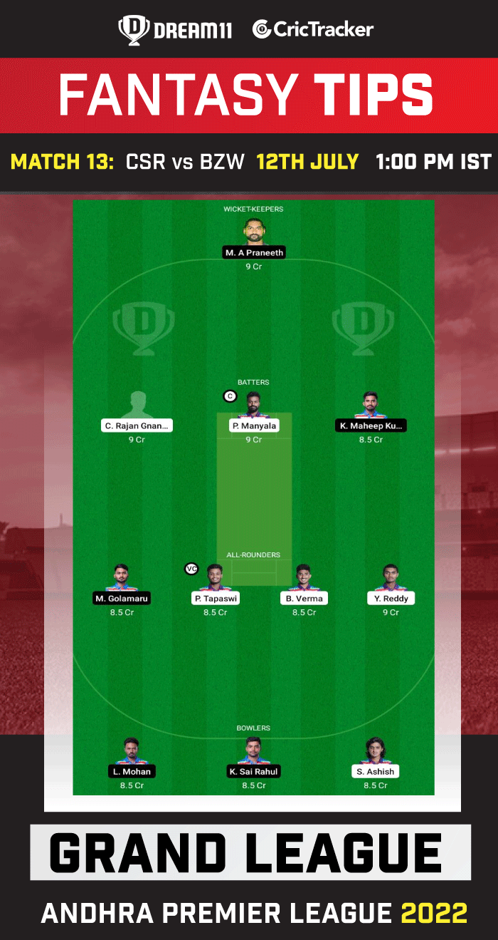 CSR vs BZW Today Dream 11 Best Team