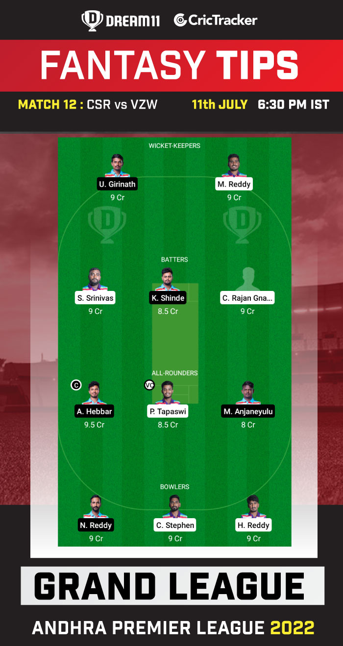 CSR vs VZW Today Dream 11 Best Team