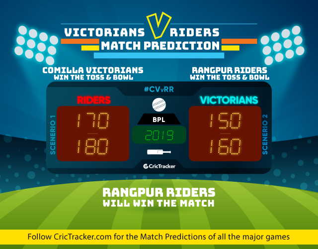 CV-v-RR--2018-match-prediction-Bangladesh-Premier-league-Match-Prdiction-Comilla-Victorians-vs-Rangpur-Riders
