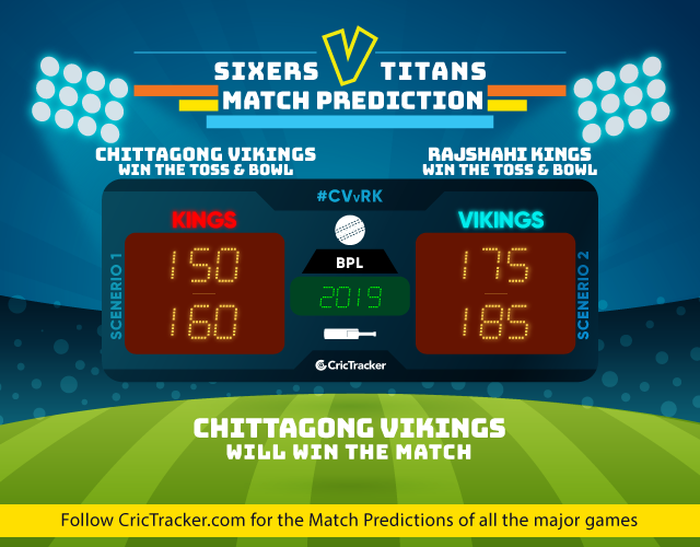 CVvRK-2018-match-prediction-Bangladesh-Premier-league-Match-Prdiction-Chittagong-Vikings-vs-Rajshahi-Kings