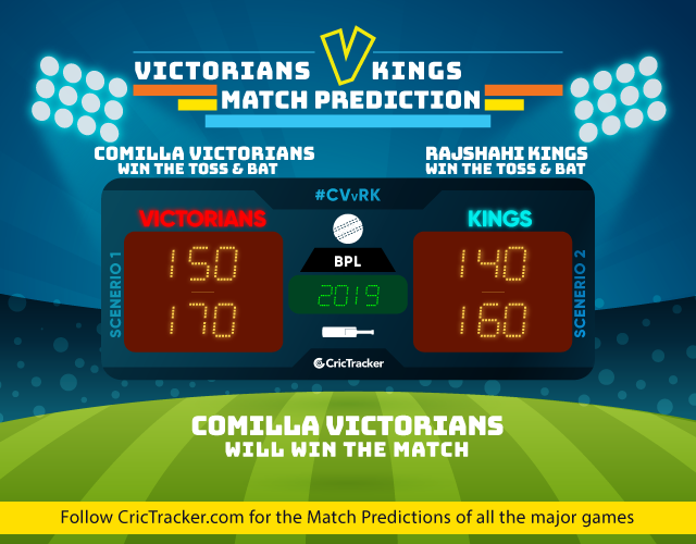 CVvRK-BPL-2018-match-prediction-Bangladesh-Premier-league-Match-Prdiction-Comilla-Victorians-vs-Rajshahi-Kings