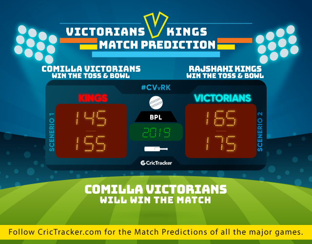 CVvRK-BPL-2018-match-prediction-Bangladesh-Premier-league-Match-Prdiction-Comilla-Victorians-vs-Rajshahi-Kings