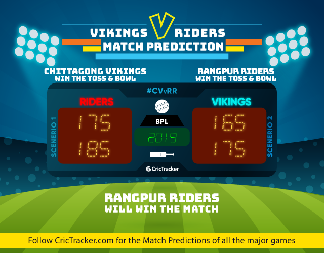 CVvRR-2018-match-prediction-Bangladesh-Premier-league-Match-Prdiction-Chittagong-Vikings-vs-Rangpur-Riders