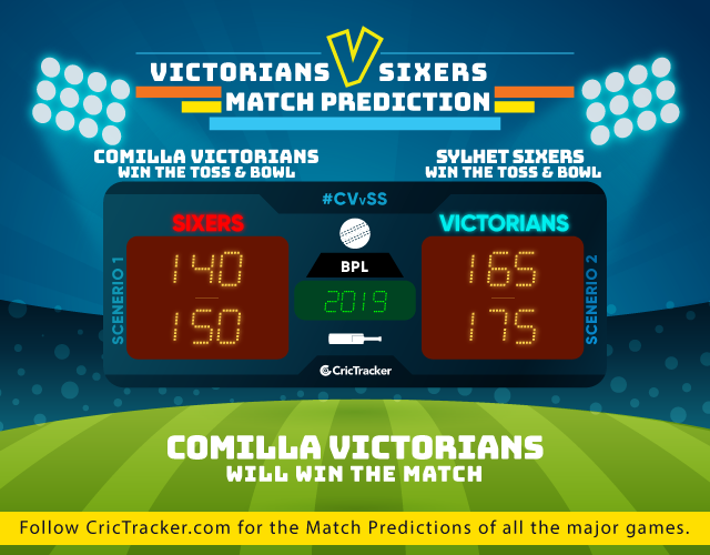 CVvSS-BPL-2018--match-prediction-Bangladesh-Premier-league-Match-Prdiction-Comilla-Victorians-vs-Sylhet-Sixers
