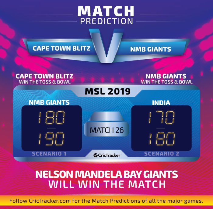 Cape-Town-Blitz-vs-Nelson-Mandela-Bay-Giants