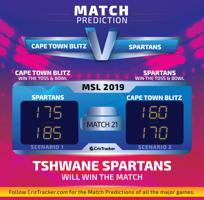Cape-Town-Blitz-vs-Tshwane-Spartans