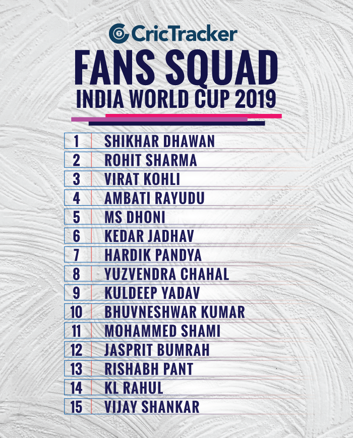 CricTracker-Fans-Squad-for-INDIA-world-cup-2019
