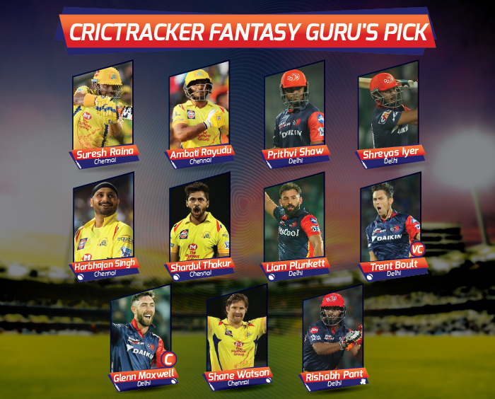 Crictracker-fantasy-ipl-playing-xi