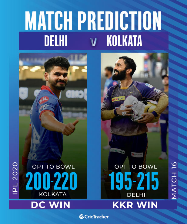 IPL Match Prediction for Today