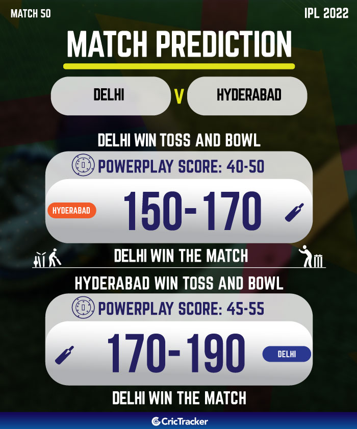 IPL Match Prediction