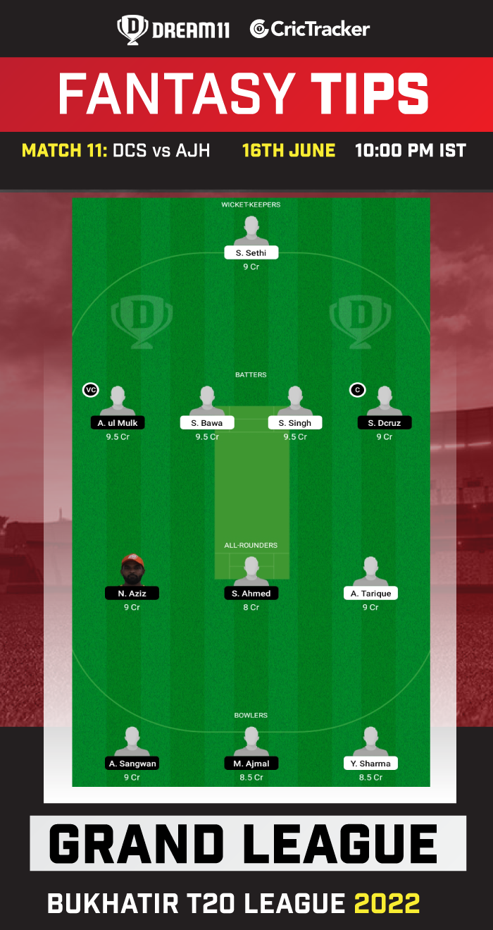 DCS vs AJH Dream11 Prediction