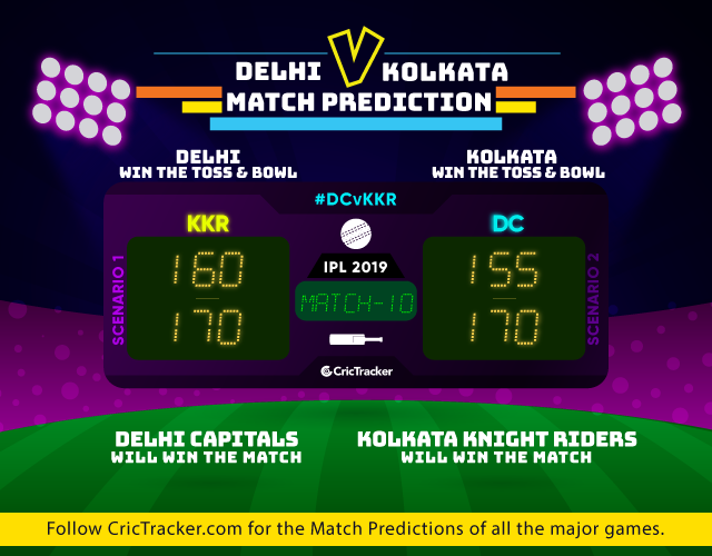 DCvKKR-IPL-2019-match-prediction-Delhi-Capitals-vs-Kolkata-Knight-Riders