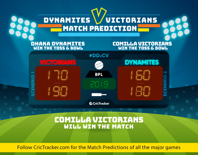 DDvCV-2018-match-prediction-Bangladesh-Premier-league-Match-Prdiction-Dhaka-Dynamites-vs-Comilla-Victorians