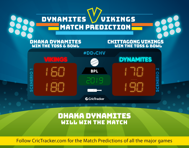 DDvCV-BPL-2018-match-prediction-Bangladesh-Premier-league-Match-Prdiction-Dhaka-Dynamites-vs-Chittagong-Vikings