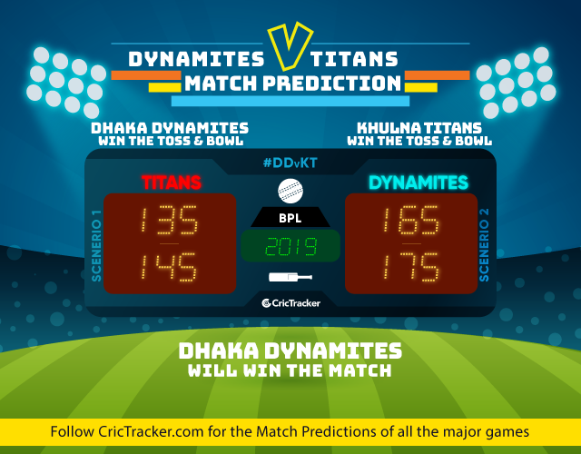DDvKT--2018-match-prediction-Bangladesh-Premier-league-Match-Prdiction-Dhaka-Dynamites-vs-Khulna-Titans
