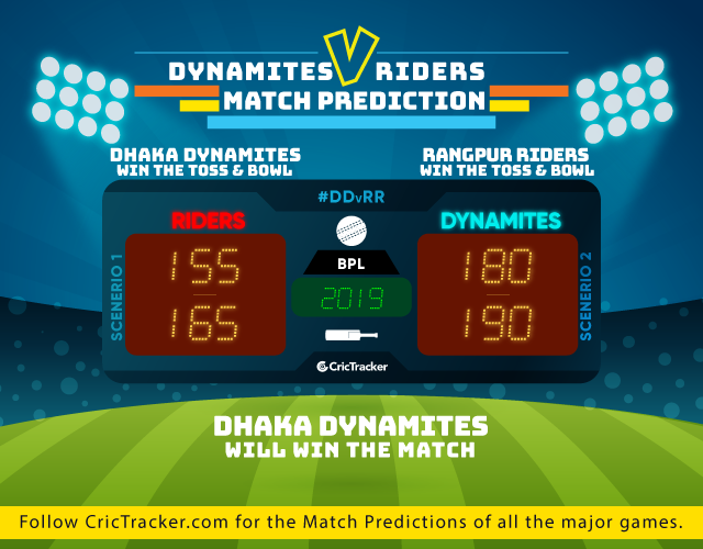 DDvRP-BPL-2018-match-prediction-Bangladesh-Premier-league-Match-Prdiction-Dhaka-Dynamites-vs-Rangpur-Riders