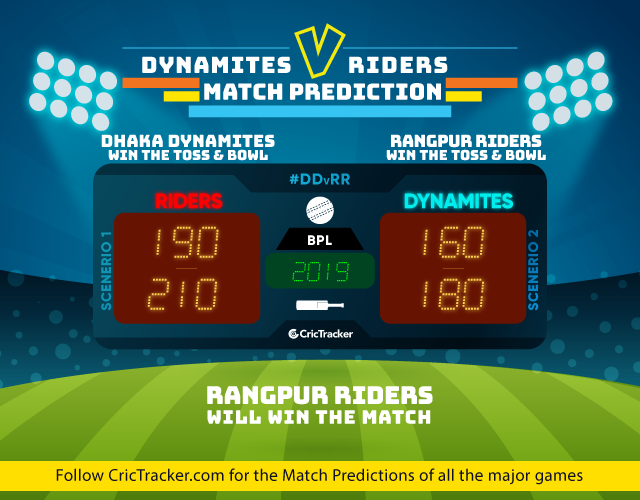 DDvRR-2018-match-prediction-Bangladesh-Premier-league-Match-Prdiction-Dhaka-Dynamites-vs-Rangpur-Riders