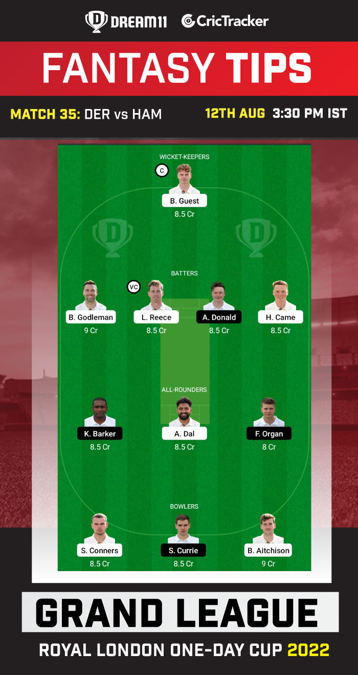 DER vs HAM Today Dream 11 Best Team