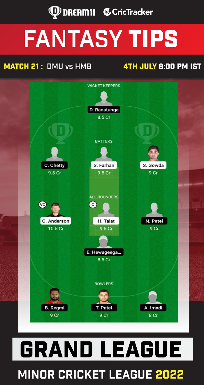 DMU vs HMB Dream11 Prediction, Fantasy Cricket Tips, Playing 11, Pitch