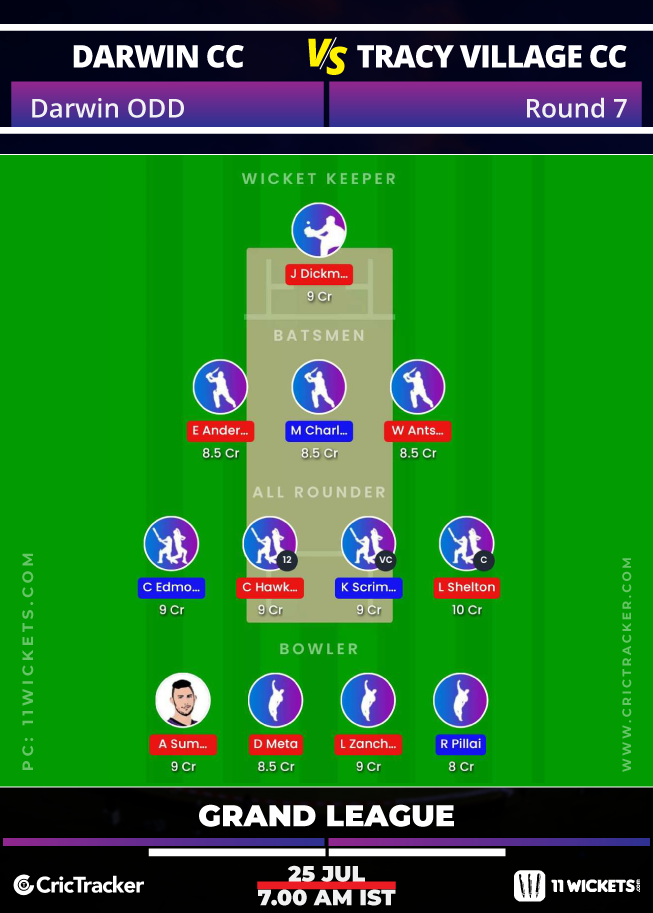 Darwin-and-District-ODD-2020-Round-7-–-Darwin-CC-vs-Tracy-Village-CC-–-11Wickets-Fantasy-GL