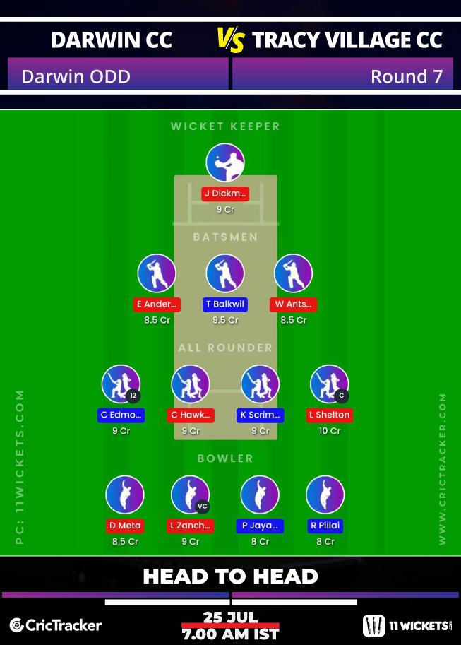 Darwin-and-District-ODD-2020-Round-7-–-Darwin-CC-vs-Tracy-Village-CC-–-11Wickets-Fantasy-H2H