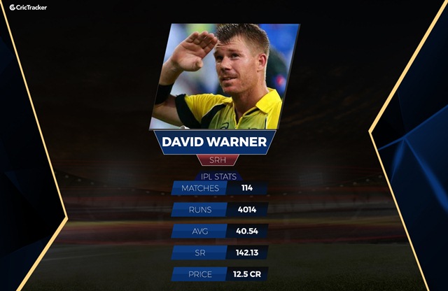 David Warner of Australia