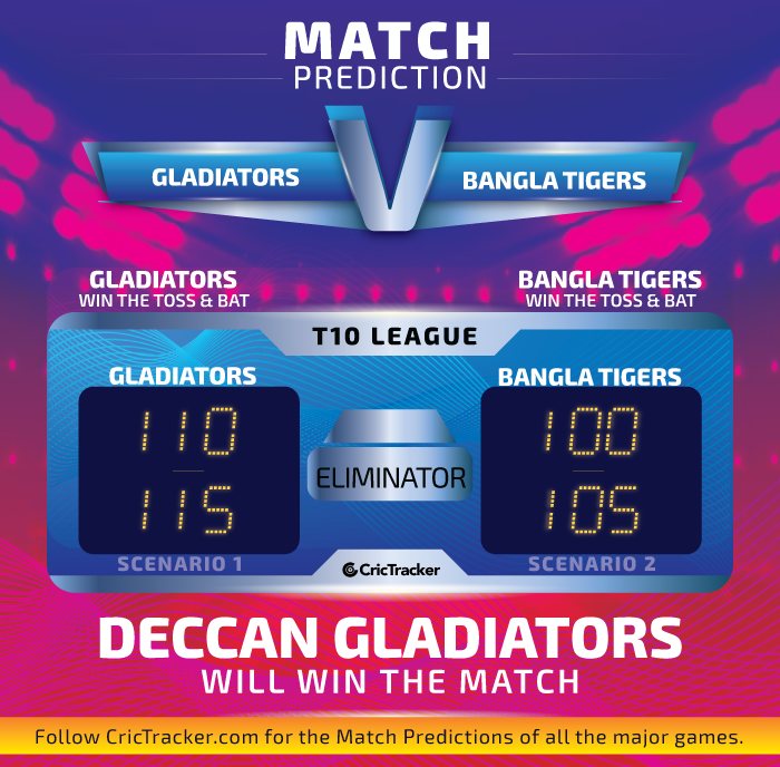 Deccan-Gladiators-vs-Bangla-Tigers-Fantasy-Tips