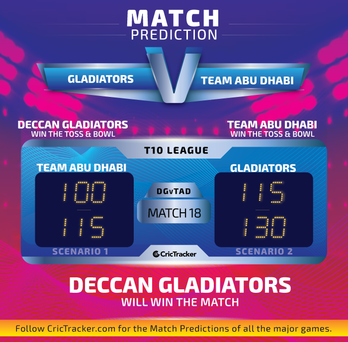 Deccan-Gladiators-vs-Team-Abu-Dhabi-Match-Prediction